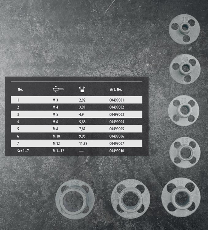 Die Guide for External Thread Cutting