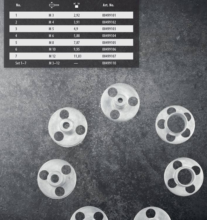 Die Guide for External Thread Cutting