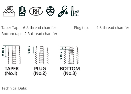 DIN352 Hand Tap Set, 3pcs HSS, M1-M6