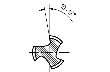 Angle of rake – The angle of rake of the tap