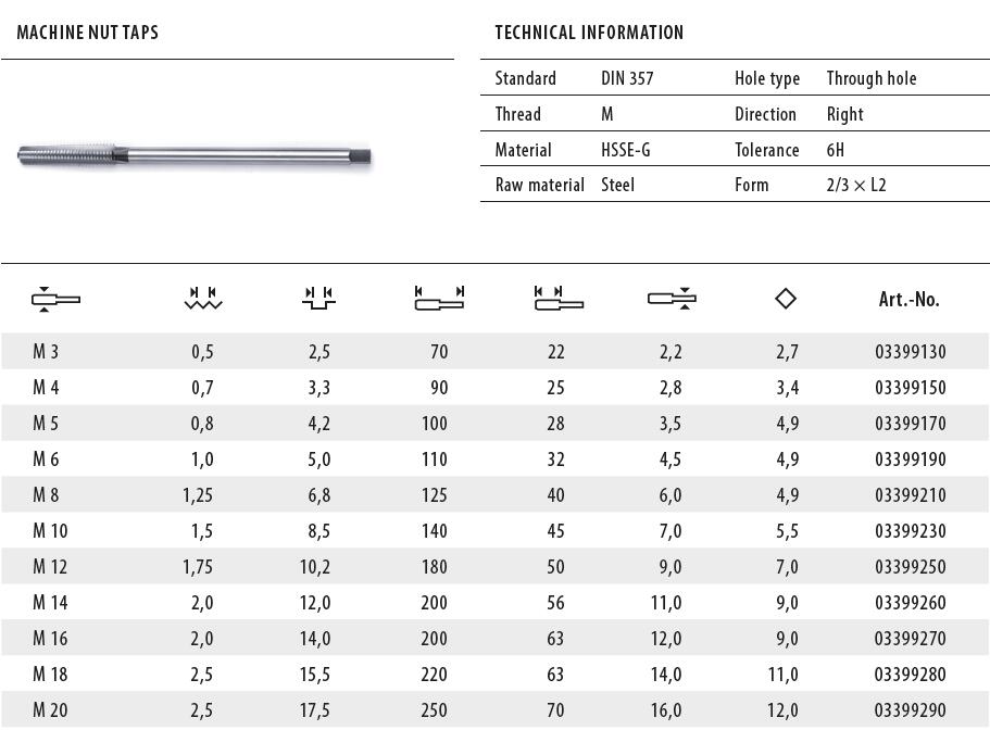 DIN357 Machine Screw Nut Tapping Tap