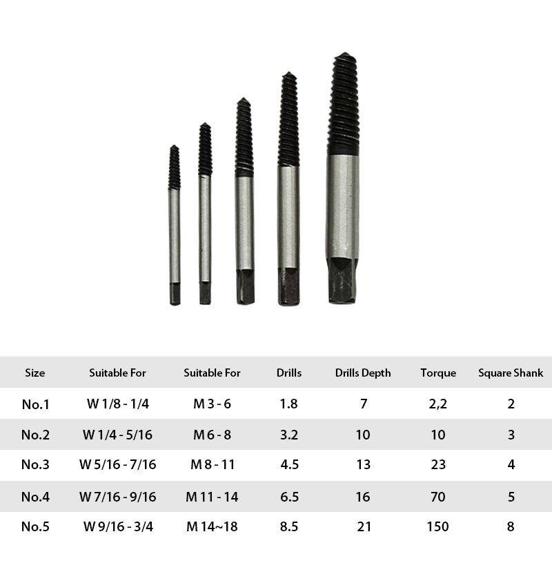 Screw Extractors