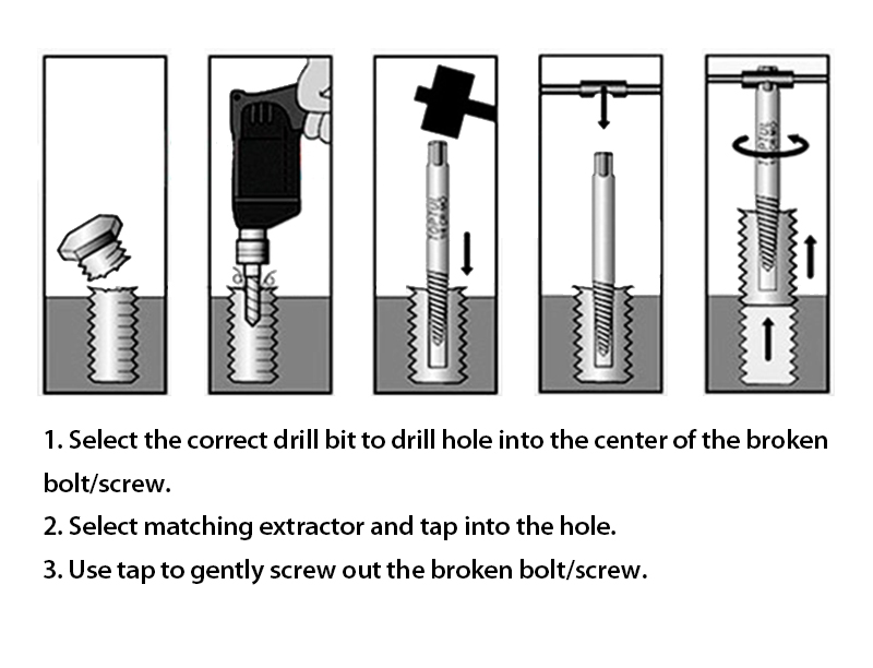 Screw Extractors