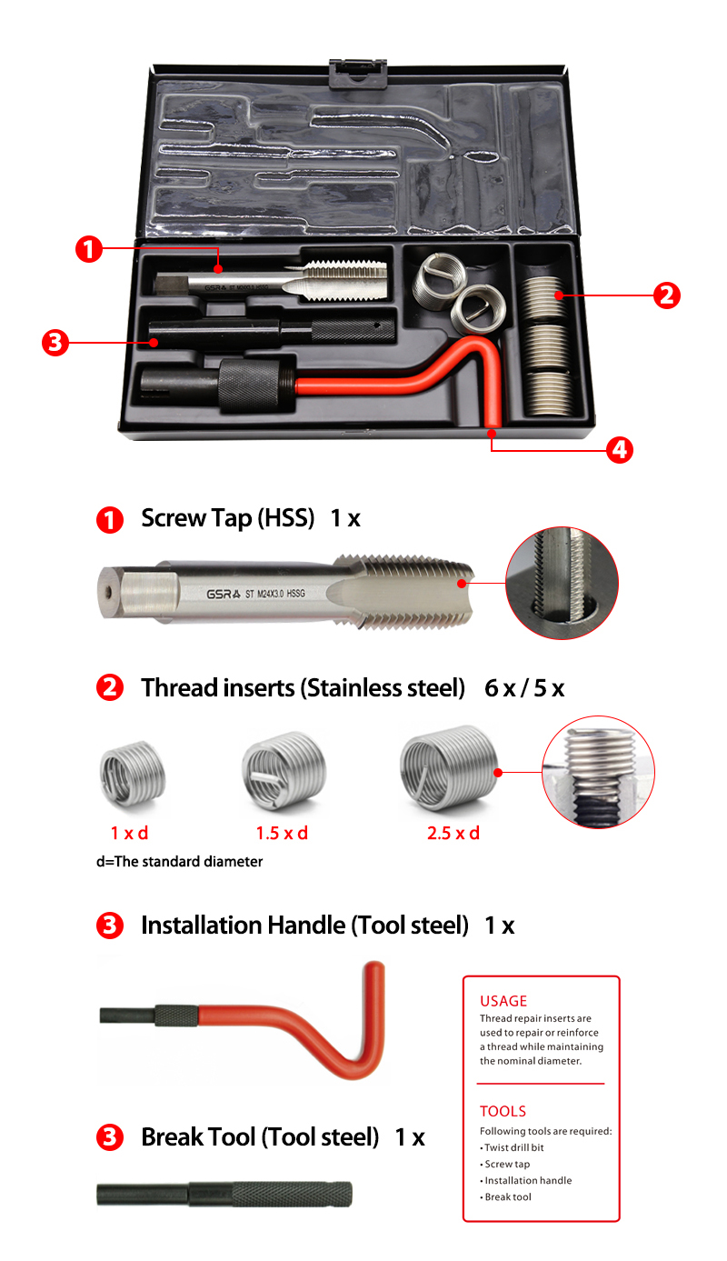 Helicoil Stainless Steel Thread Repair Insert Assortment Kit