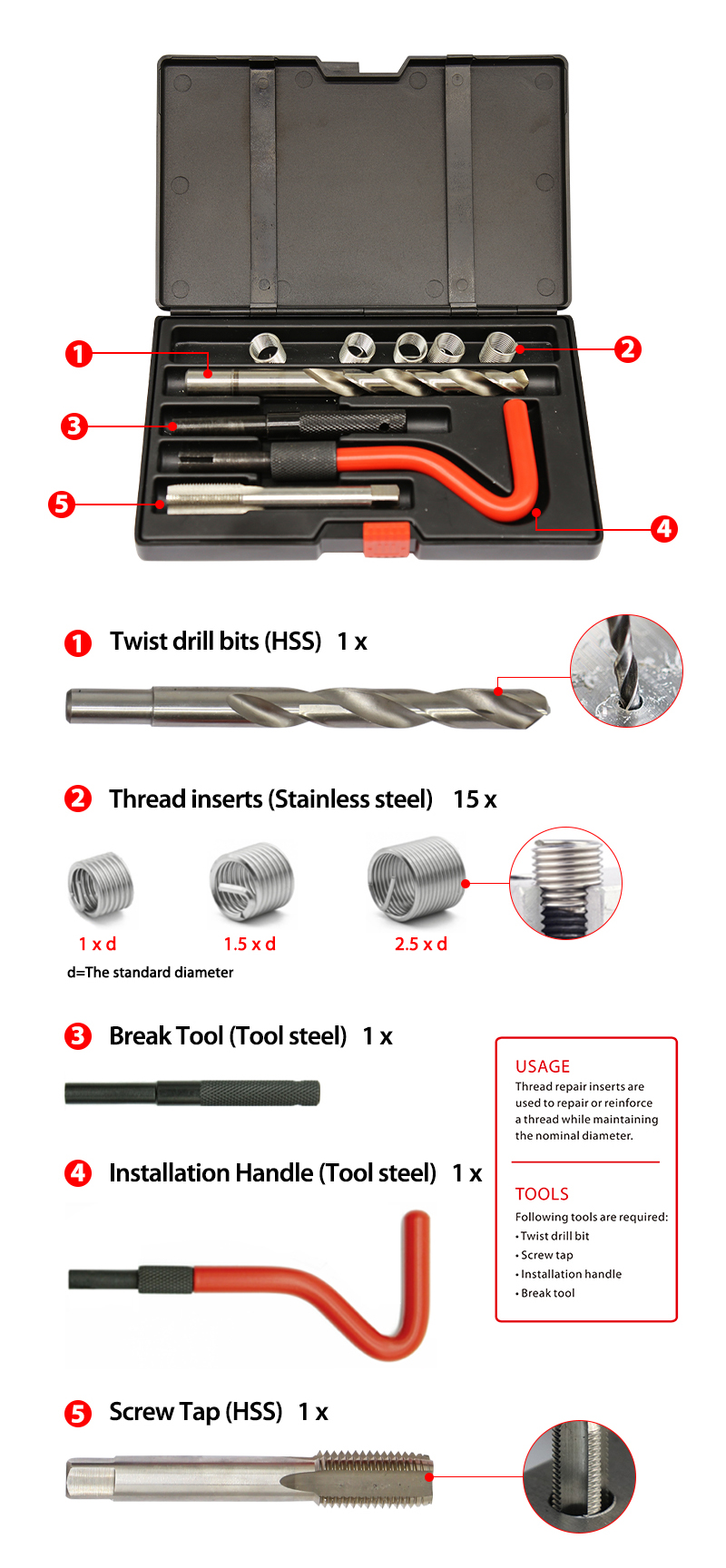 M8x1.25 Thread Repair Kit