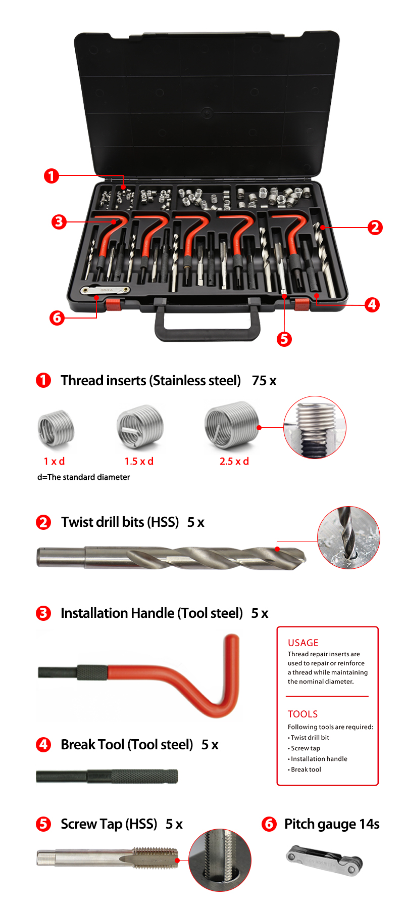 131 pieces Thread Repair Kit M5-12  M6-14
