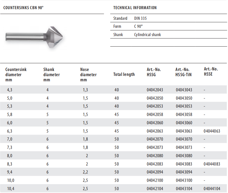 Countersink CBN-Grinded