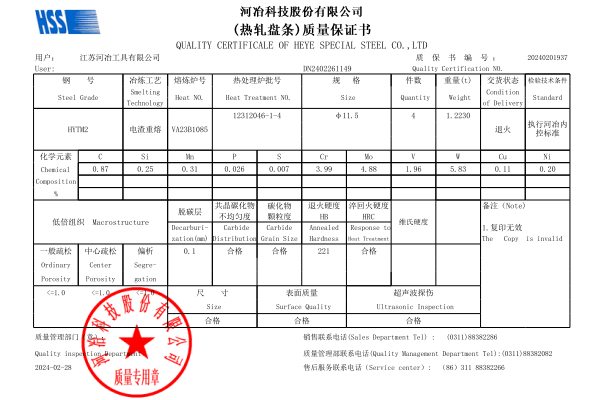 GSR Threaded Tool Quality Control Procedure