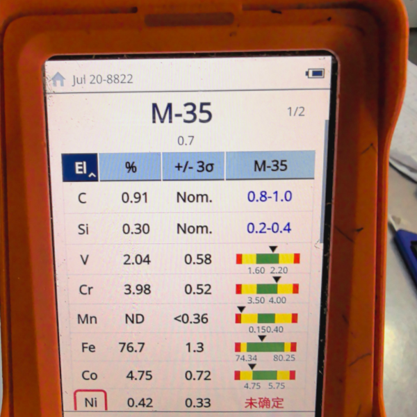 GSR Threaded Tool Quality Control Procedure