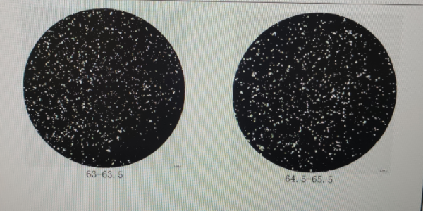 GSR Threaded Tool Quality Control Procedure