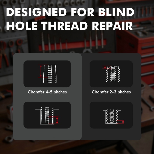 A Complete Solution for Damaged Threads