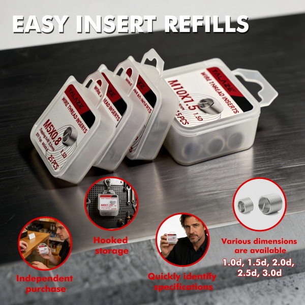 A Complete Solution for Damaged Threads