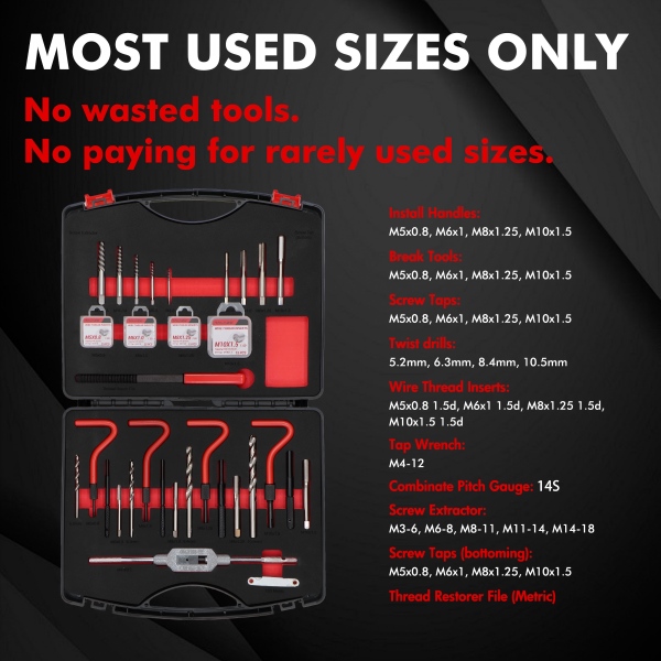 A Complete Solution for Damaged Threads