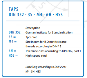 Fine vs Coarse Threads Fine vs Coarse Threads