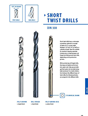 DIN338 Twist Drill Bits