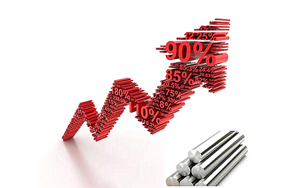 Why the price of HSS material kept increasing