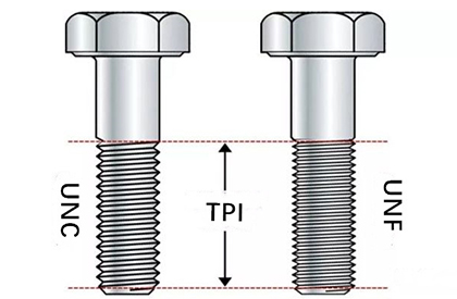 What are the UN threads and their applications